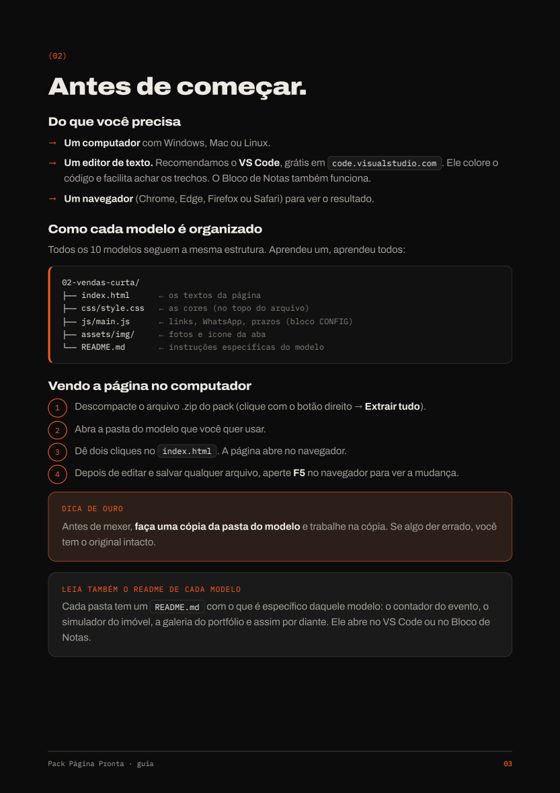 Página do guia mostrando como cada modelo é organizado
